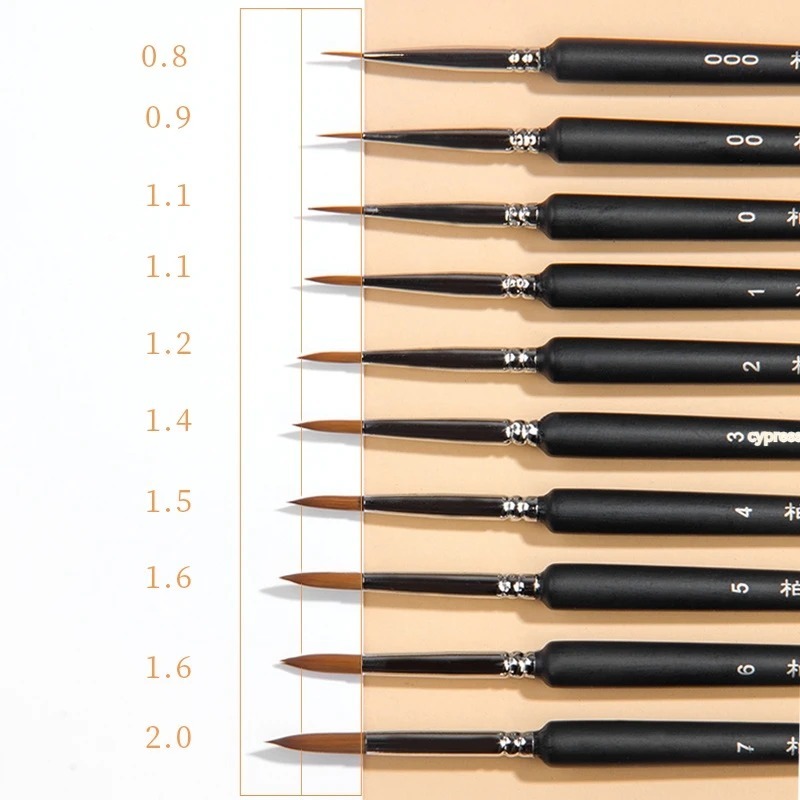 Pincel de Detalhe Fino, Linha  - Gouache Paint Set avaliação e preço