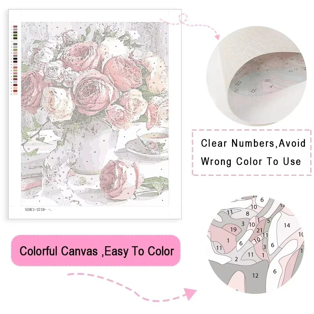 Kit de Pintura por Números par - Art Craft Game avaliação e preço
