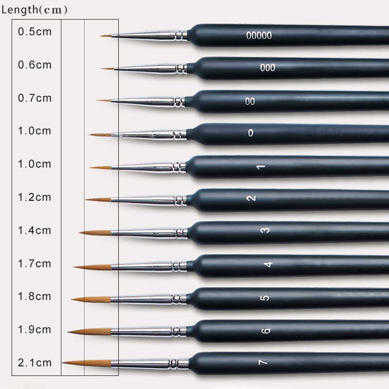 Pincel de Linha Fina para Aqua - Gouache Paint Set avaliação e preço