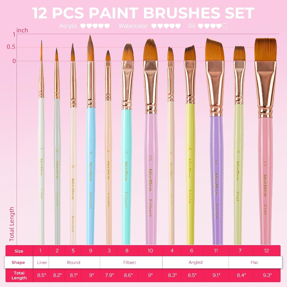 Conjunto de 12 Pincéis de Pint - Gouache Paint Set avaliação e preço