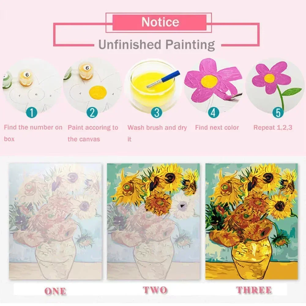 Pintura a Óleo por Números: Ar - Art Craft Game avaliação e preço